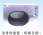洁净传递窗